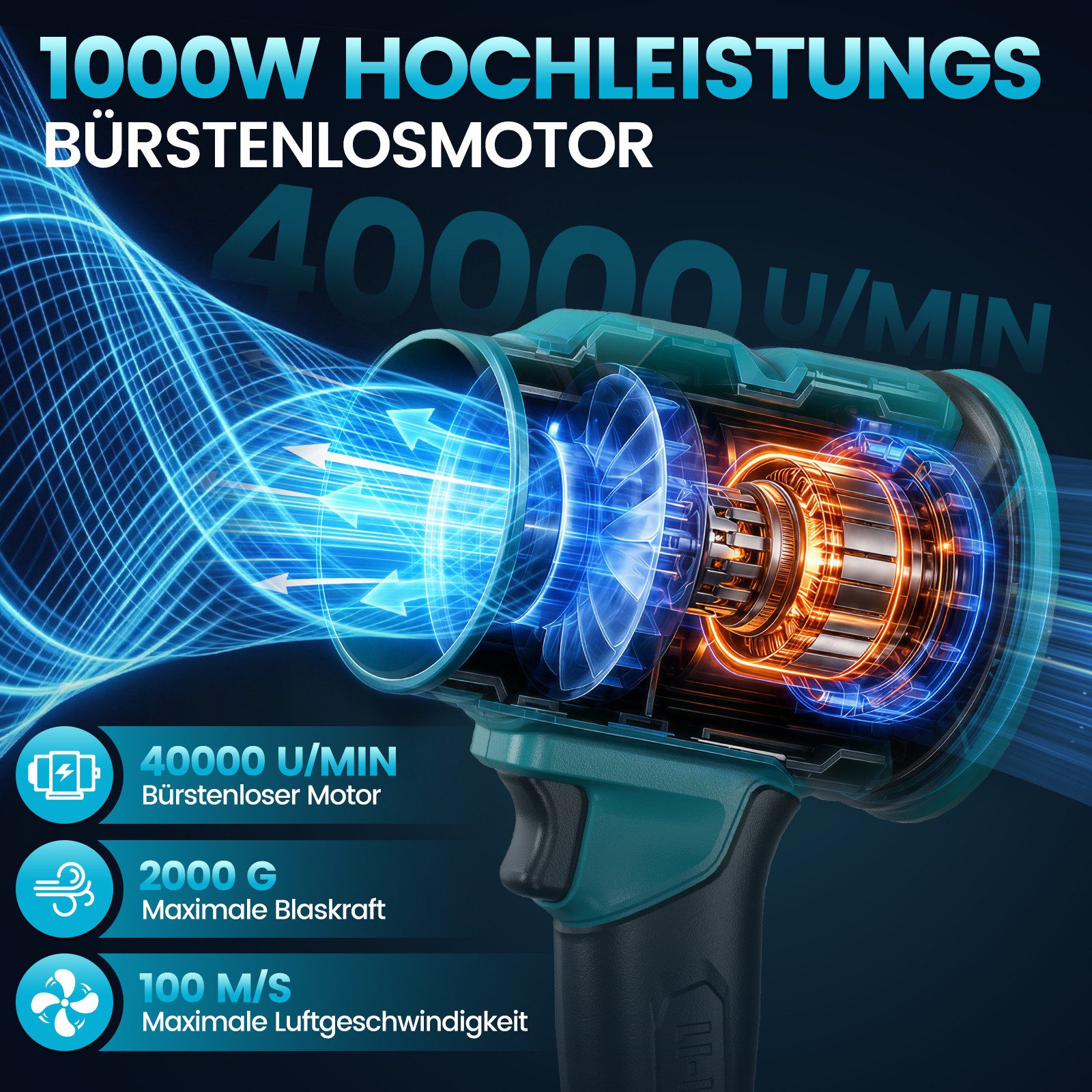 Bundviel Akku-Laubbläser Akku Gebläse Elektrischer Laubgebläse Bürstenloser Motor Mit 2 Akkus, 360 km/h, mit 6 Geschwindigkeitsstufen für Laub, Schneeräumung – Bild 2 von 5
