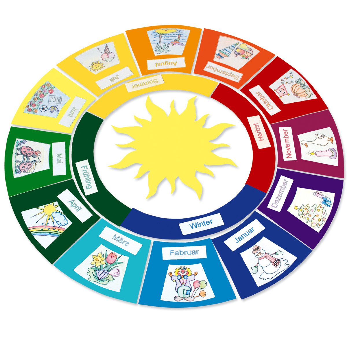 matches21 HOME & HOBBY Bastelset „Jahreskreis“ Lernspiel Holzbaukasten günstig online kaufen