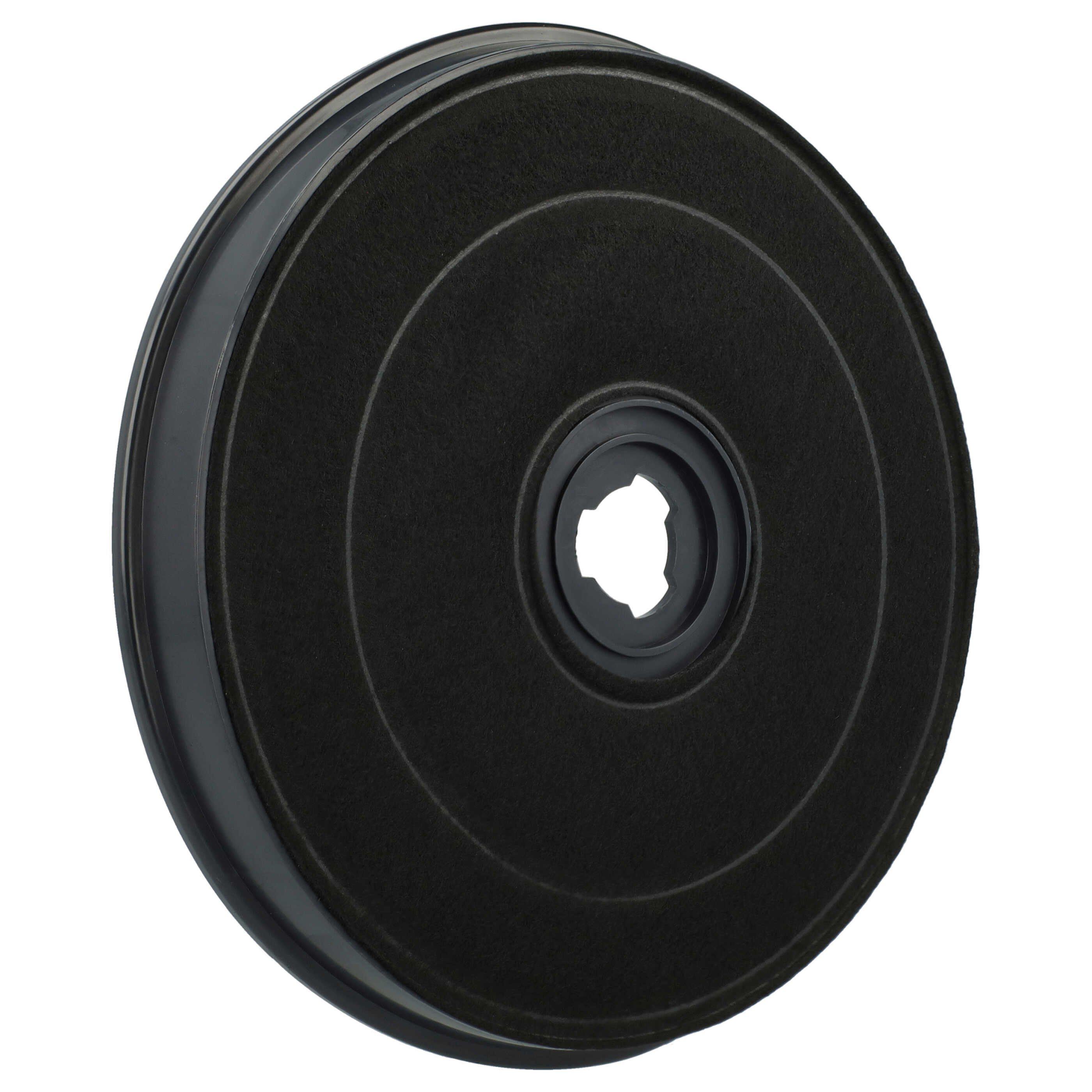 vhbw Aktivkohlefilter passend für Siemens LU63LCC40(00), LU63LCC40/01, LU63LCC50/01, Zubehör für Siemens LU63LCC40(00) LU63LCC40/01 LU63LCC50/01 LU14153/01 LU14163/01