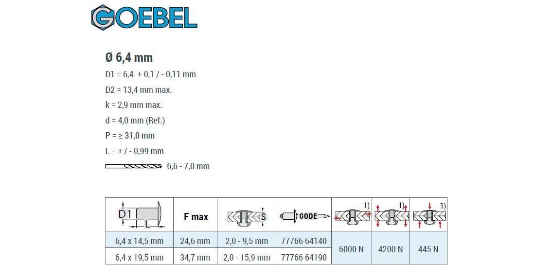 GOEBEL GmbH Blindniete 14,5 mm Hochfeste (250x 250 Aluminium Flachkopf Niete gerilltem mit mit x Flachkopf), 6,4 Blindniete Nietdorn St., / M-LOCK Aluminium, 7776664140