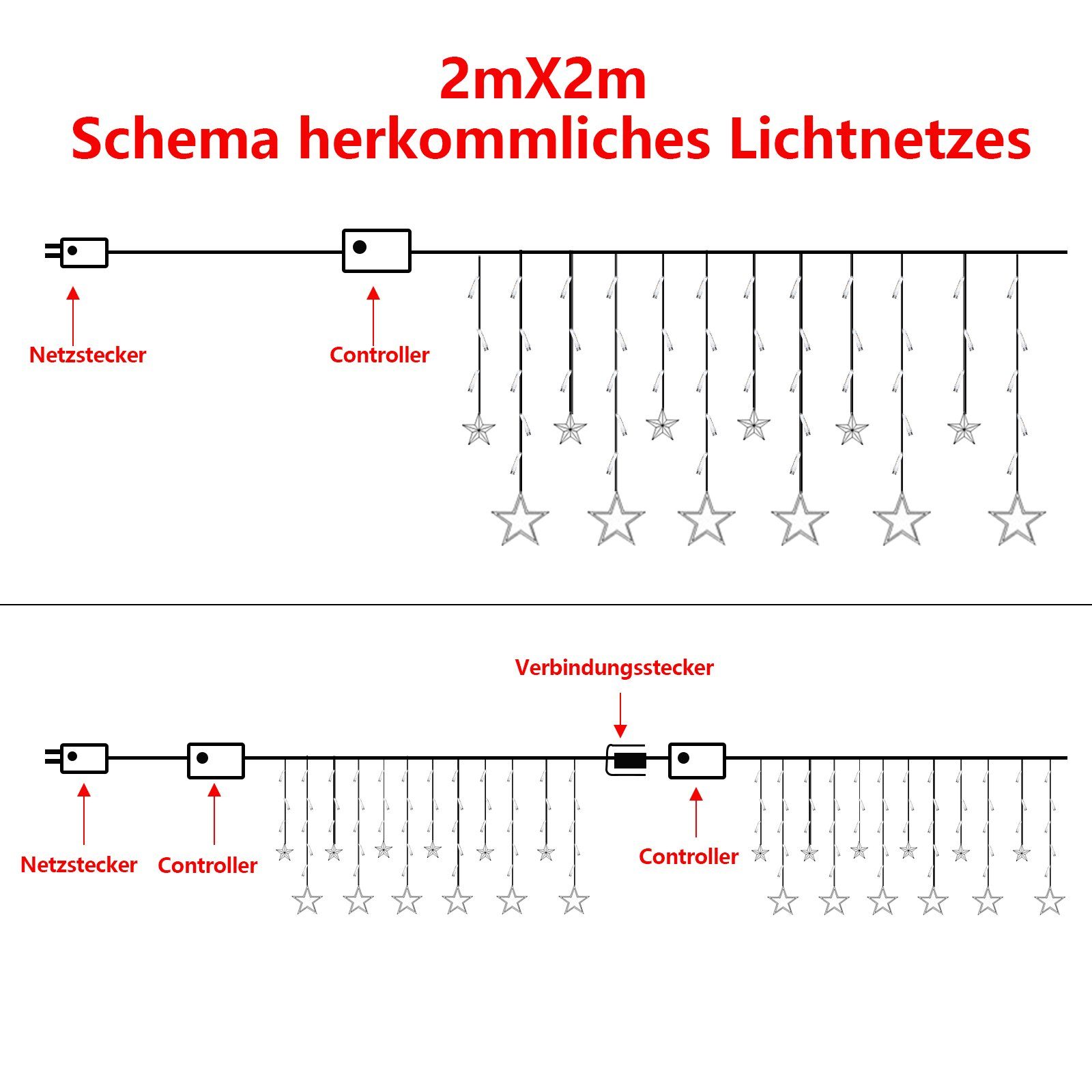 bunt LED Dekobeleuchtung Leuchte Lichterkette Clanmacy Schneeflocke LED-Lichterkette beleuchtung Lichtervorhang 3.5M weihnachten IP44