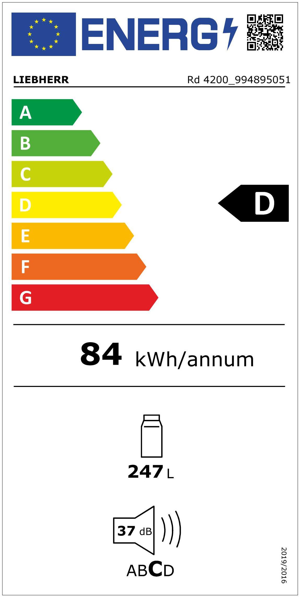 Energieeffizienzklasse: 