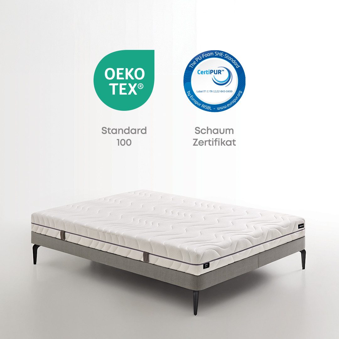 Komfortschaummatratze Royal Comfort 7 Slim, Matratze 90x200, 140x200 cm & weitere Größen, Yatas Bedding, 18 cm hoch, (1-tlg), 7-Zonen, H3, wendbar ergonomisch, atmungsaktiv