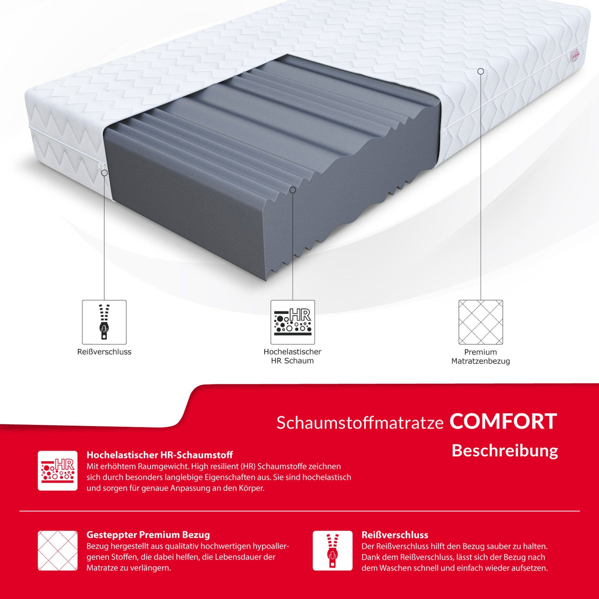 Kaltschaummatratze COMFORT MAX PLUS, FDM, H3, 24 cm hoch, 7Zonen Wendematratze, (1)