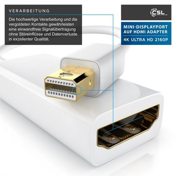 CSL Audio- & Video-Adapter Mini DisplayPort zu HDMI Typ A, 15 cm, 4K UHD mDP Adapter / Koverter Kabel