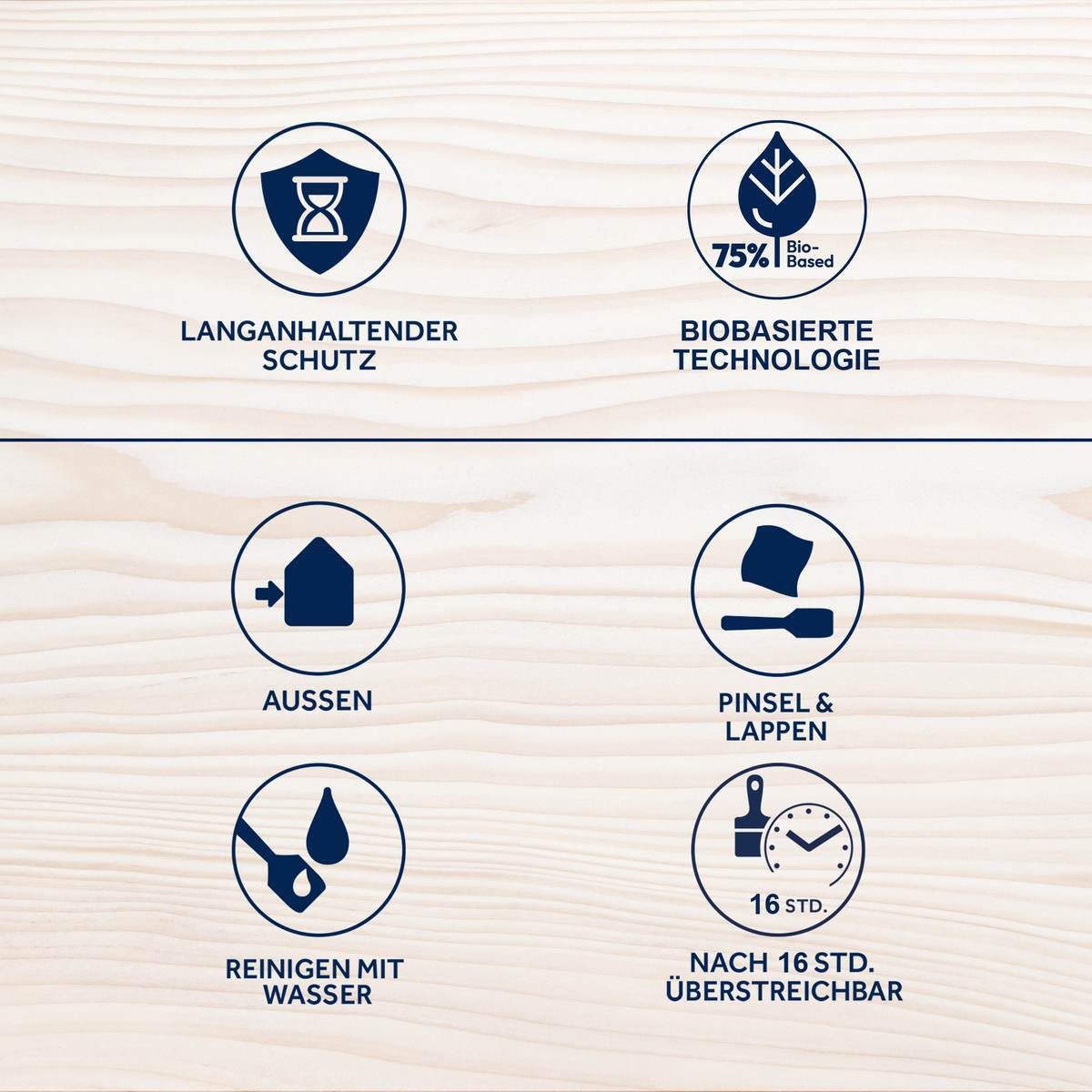 Bondex Wetterschutzfarbe BONDEX Wetterschutz-Öl für Aussen, UV-Schutz, matt, wasserabweisend