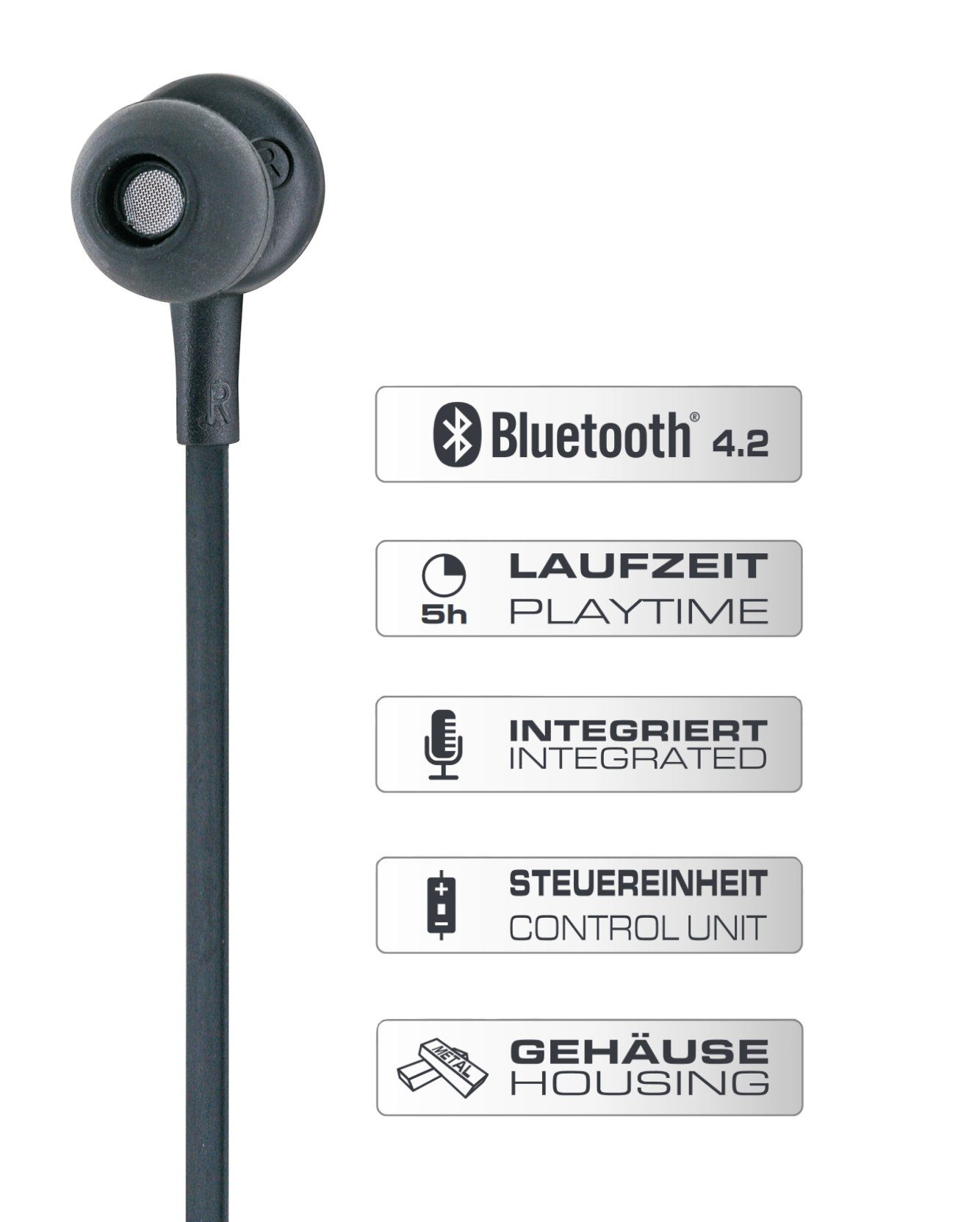 Schwaiger KH710BTS 513 In-Ear-Kopfhörer (Bluetooth, Integrierte Magnete)