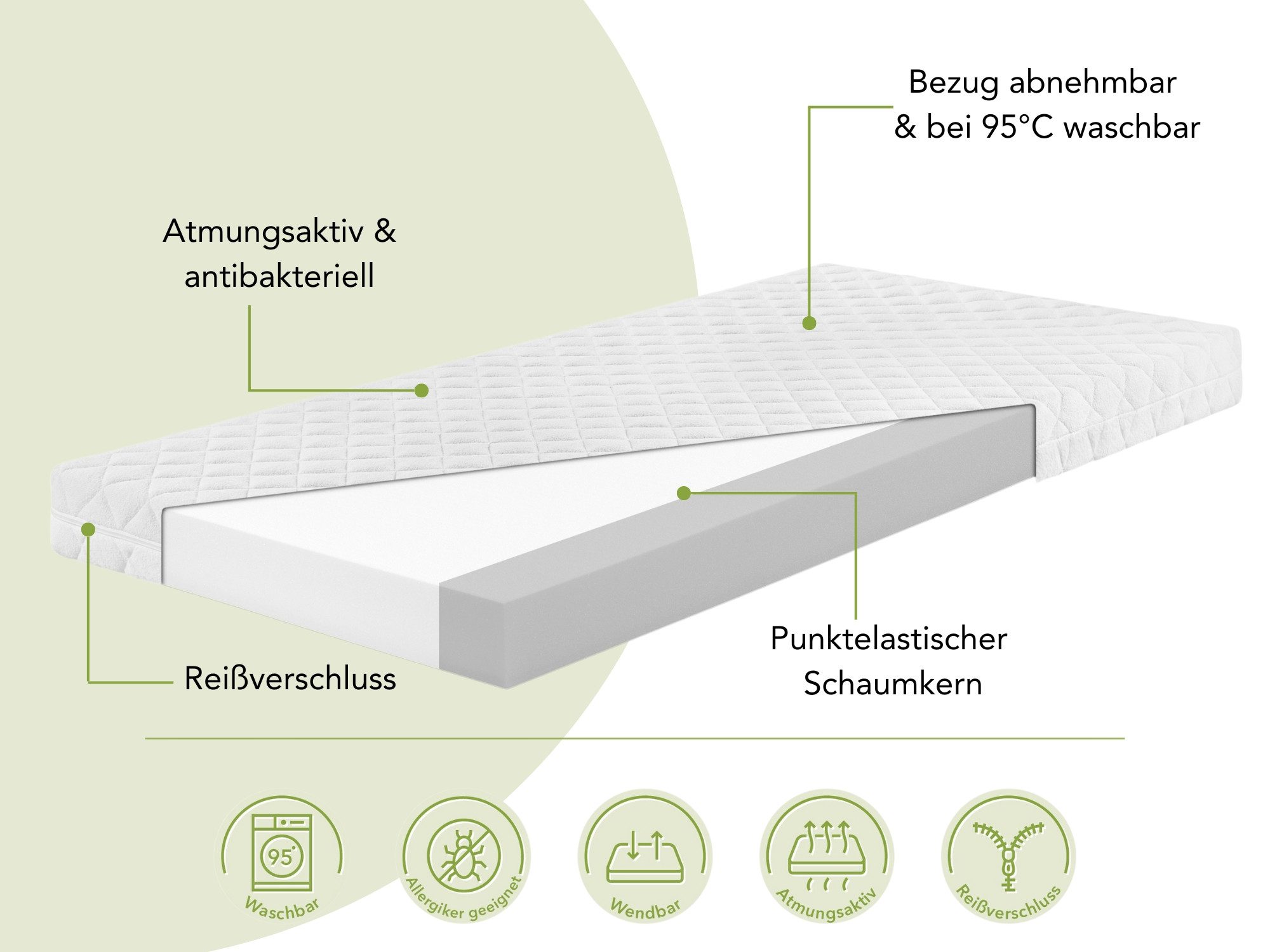 Kindermatratze Ergo Kids Babymatratze in 60x120 günstig online kaufen