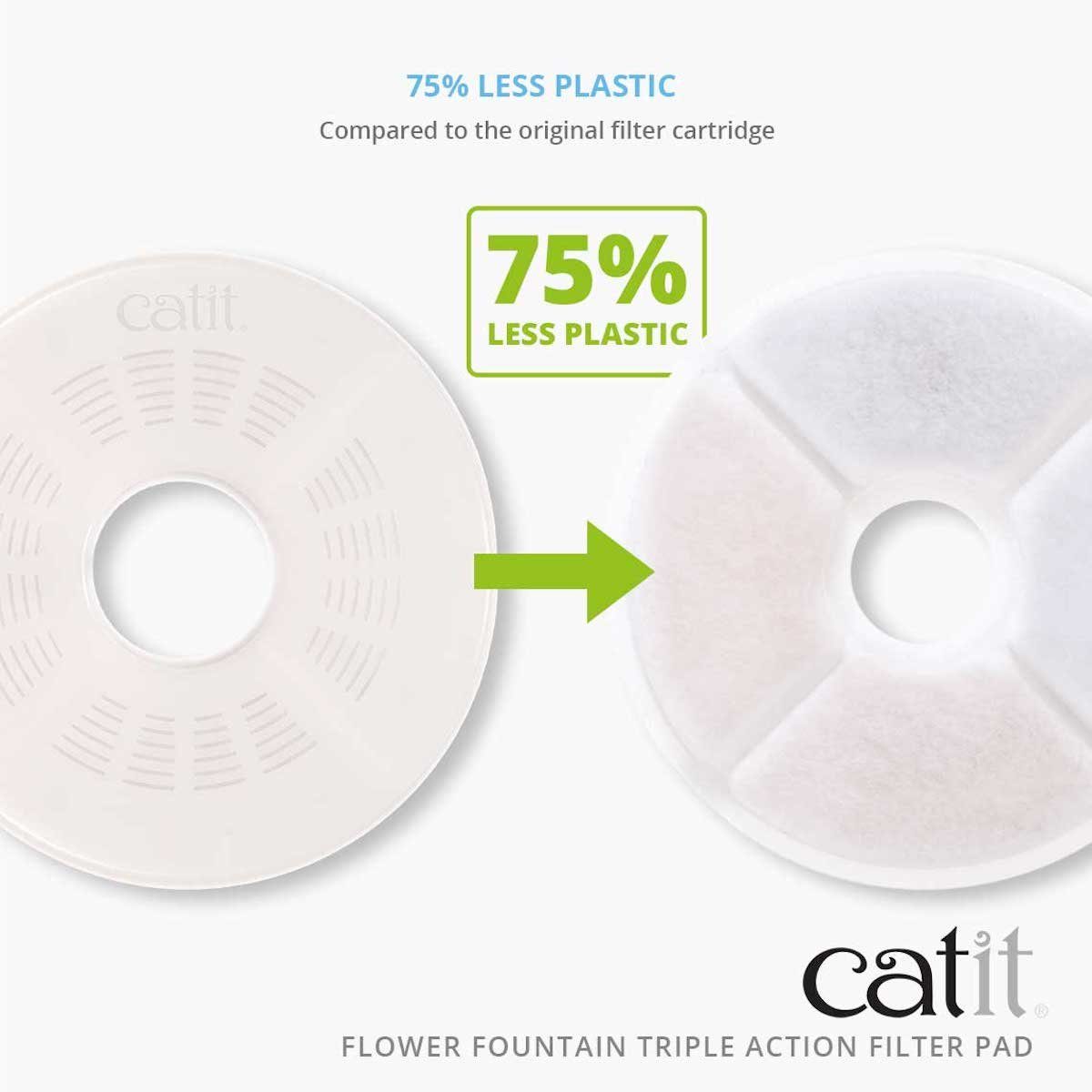 Catit Trinkbrunnen Triple Action Filter rahmenlos, günstig online kaufen