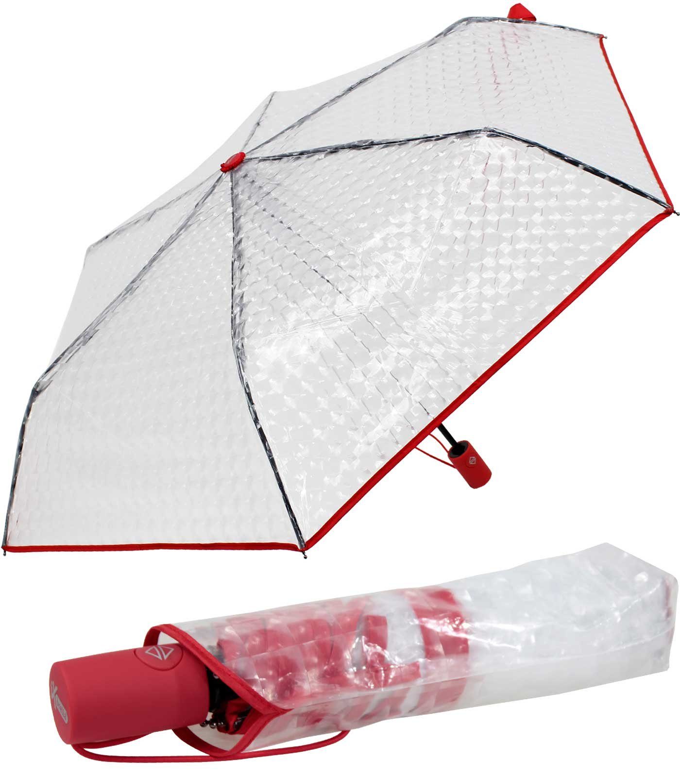 iX-brella Taschenregenschirm Minischirm Transparent Automatik mit Lens-Effekt, Lens-Effekt