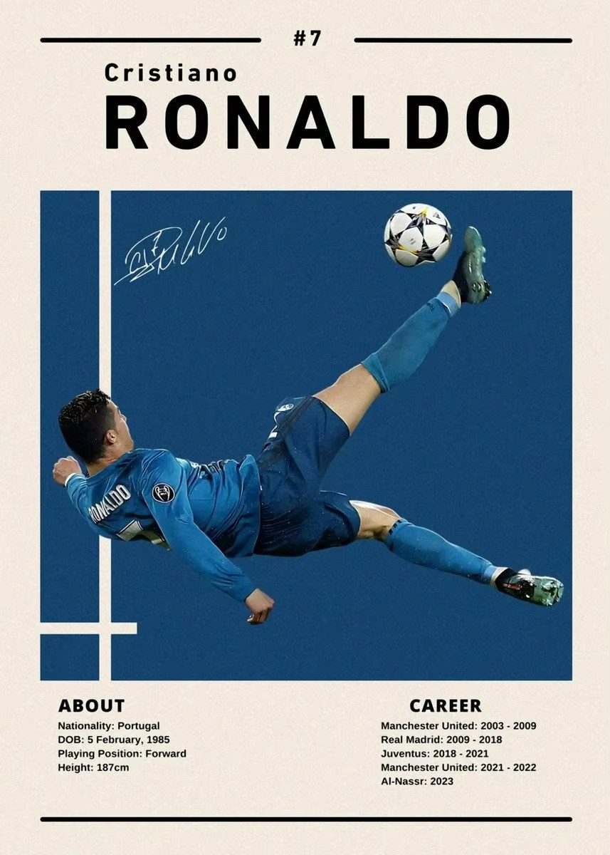 TPFLiving Kunstdruck (OHNE RAHMEN) Poster - Leinwand - Wandbild, Weltberühmter Fußballspieler, Fußballstar Ronaldo Leinwand (Leinwandbild XXL), Farben: Rot, Blau, Grün, Schwarz, Gelb, Weiß -Größe: 20x30cm