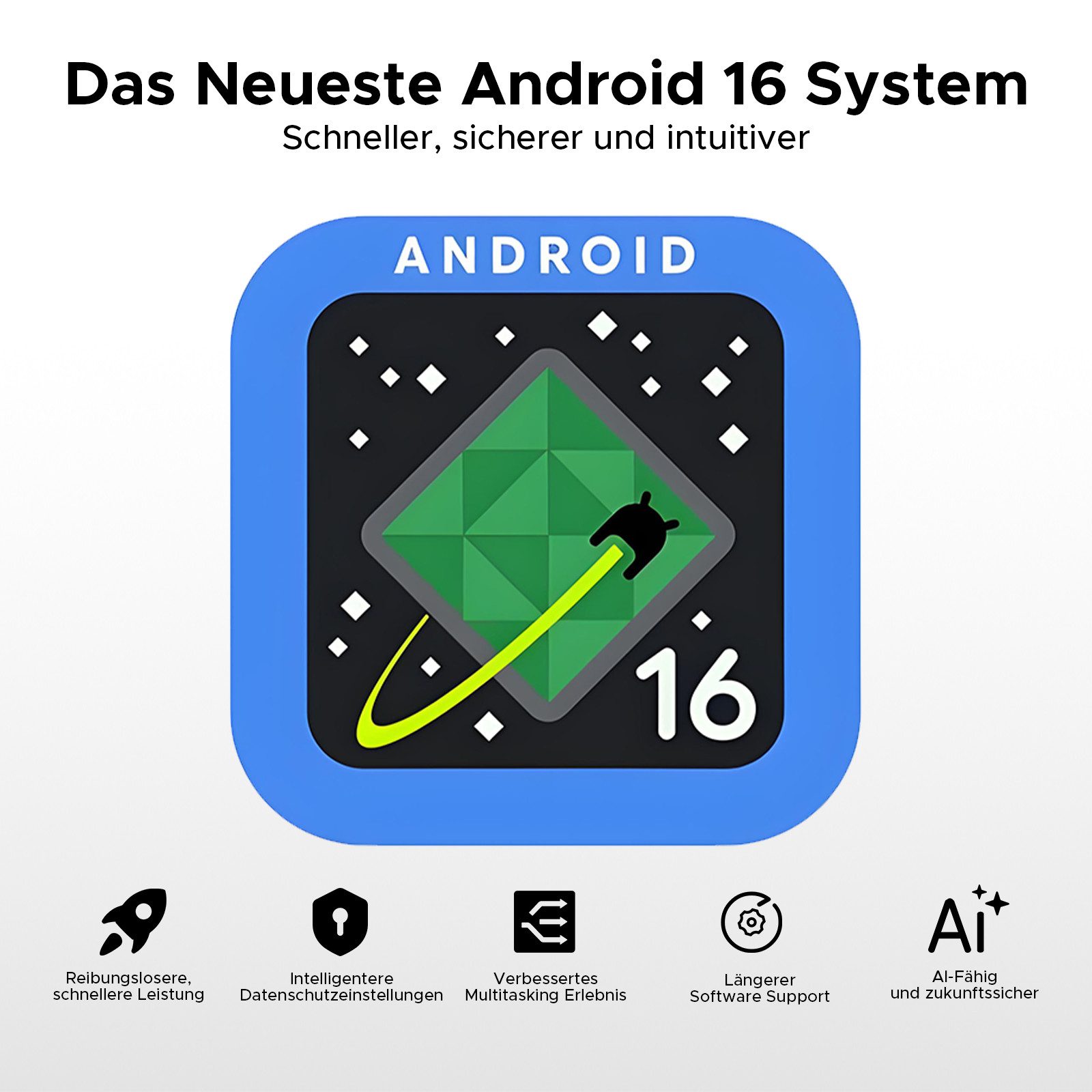 DOOGEE Tab A9 Pro+ Tablet mit Tastatur Android 16 128GB/2TB,11 Zoll Gaming Tablet (11", 128 GB, Android 16, 8580 mAh Akku, 13 MP + 5 MP, WiFi 5, Face ID, OTG, Widevine L1)