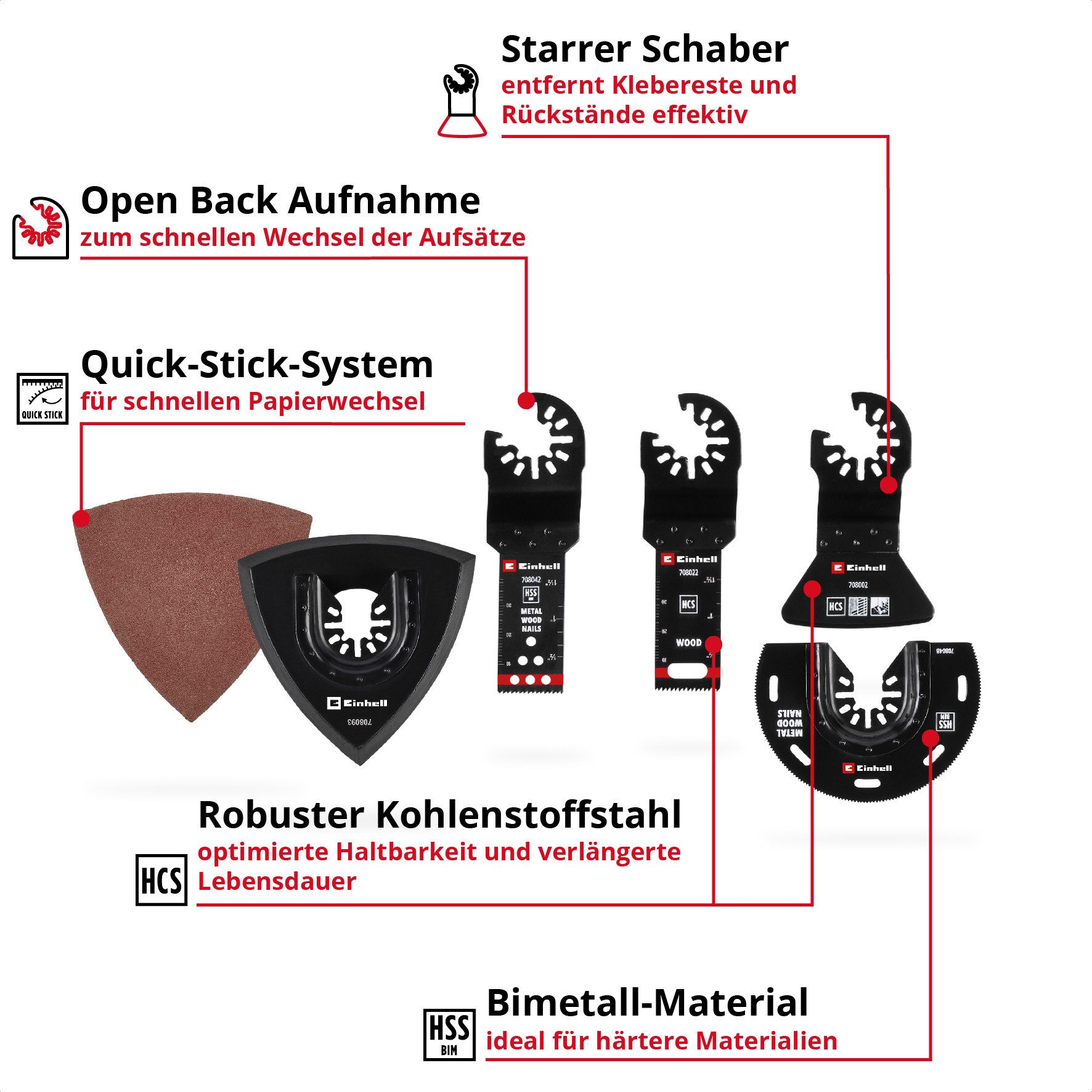 Einhell Sägeblatt Original Einhell Multitool Set 17-tlg. (BIM/HCS Sägeblätter, Schaber, Original Einhell Multitool Set 17-tlg. (BIM/HCS Sägeblätter, Schaber