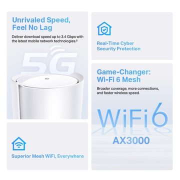 tp-link Deco X50 5G WLAN-Router, AX3000 Whole Home WiFi 6