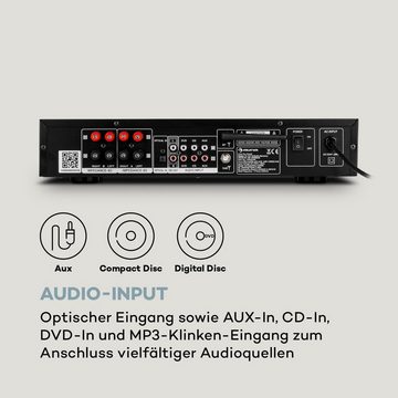 Auna AMP-CD608 DAB Audioverstärker (Anzahl Kanäle: 4-Kanal, 400 W)
