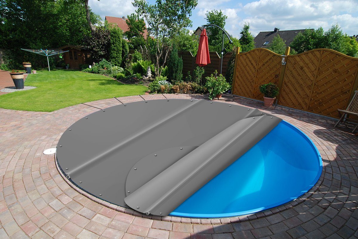 Pool-Abdeckplane Runde Poolplane Poolabdeckung Stangenabdeckung ohne Stangen