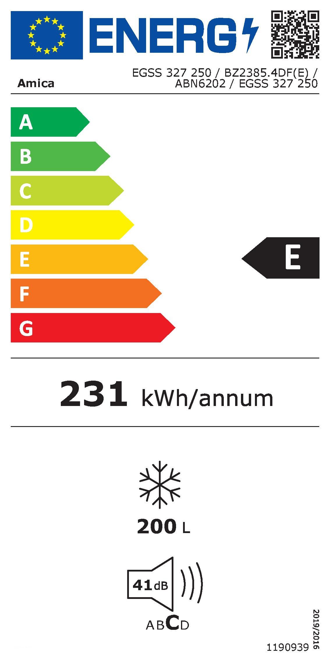 Energieeffizienzklasse: 