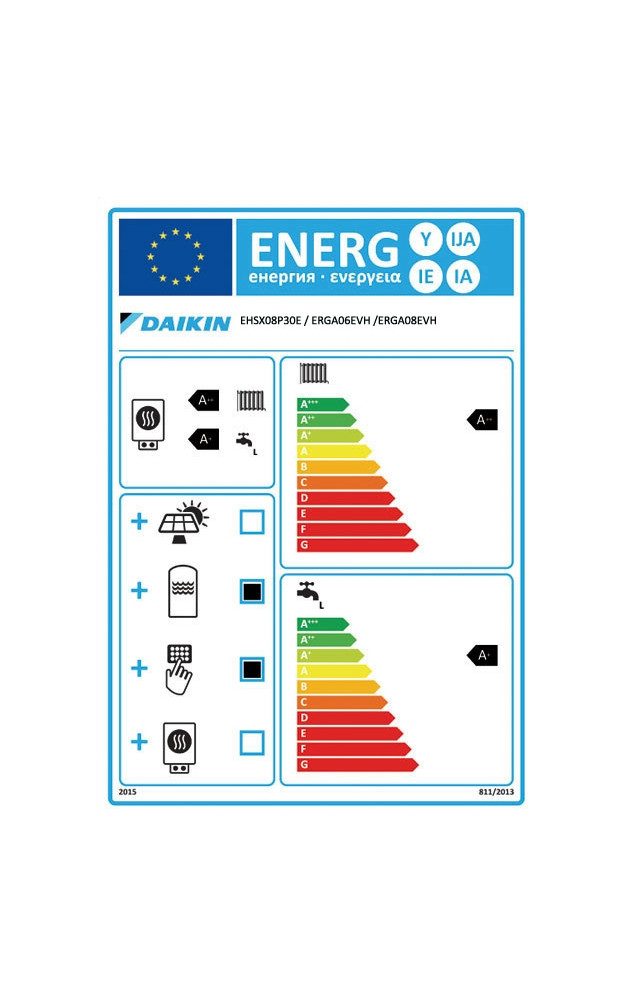 Daikin Warmwasser-Wärmepumpe Daikin Altherma 3 R ECH2O 308 6-8kW, Wärmepumpen-Innengerät, 300L, Heizen, Kühlen und Warmwasserbereitung in einer Einheit