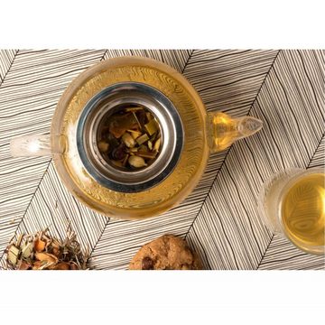 Gontence Teekanne Glas-Teekanne mit Edelstahl-Teesieb Deckel, Sicher