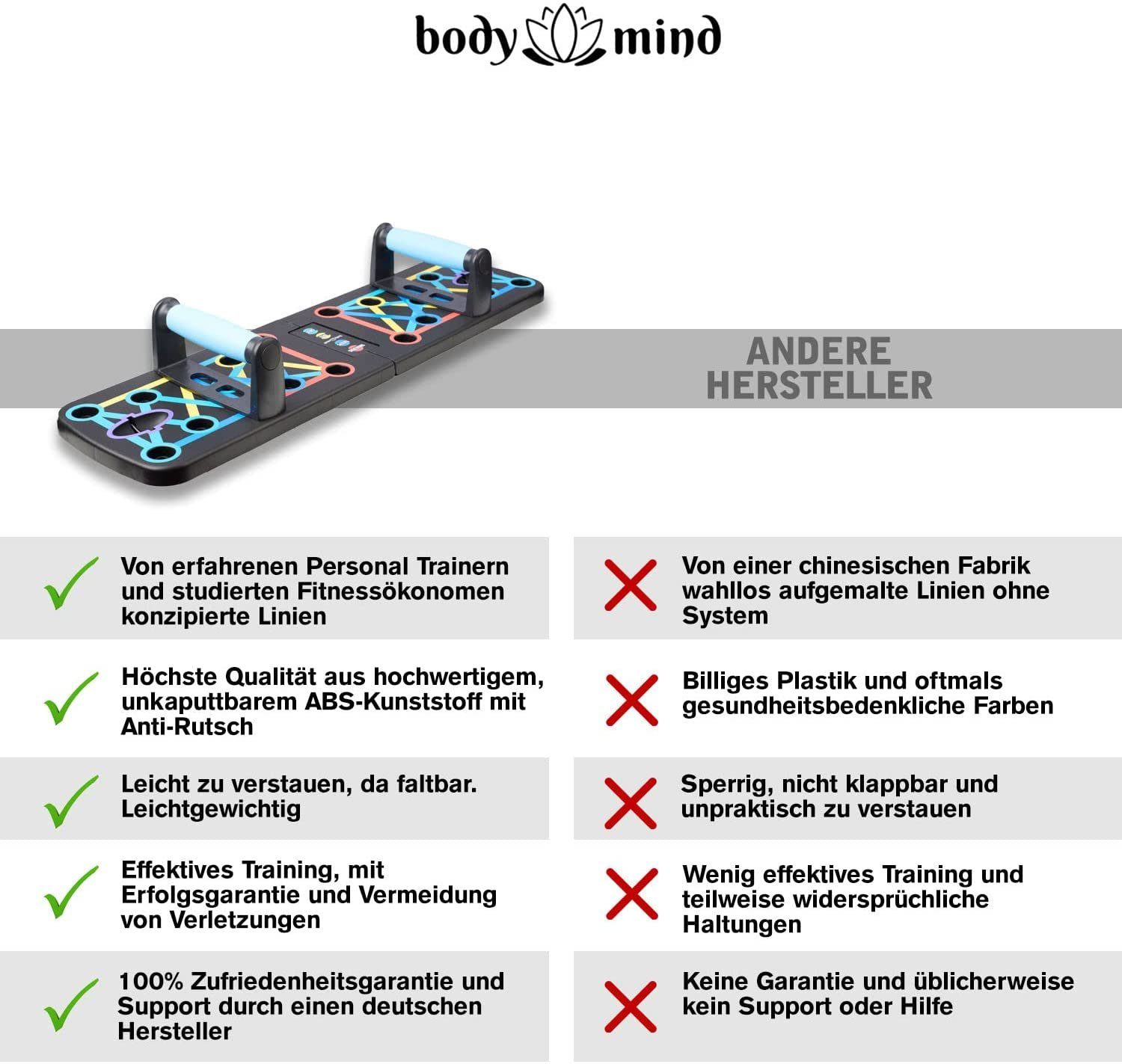 Body & Mind Liegestützgriffe 20-in-1 Liegestützbrett mit Griffen & Widerstandsbändern – Klappbar (Faltbares Multifunktions Fitness-Board, Ganzkörper-Training), Gratis Trainingsbänder