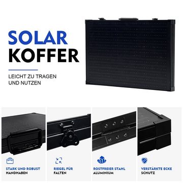 GLIESE Solarmodul Tragbares faltbares Solarpanel für draußen, 100W 18V