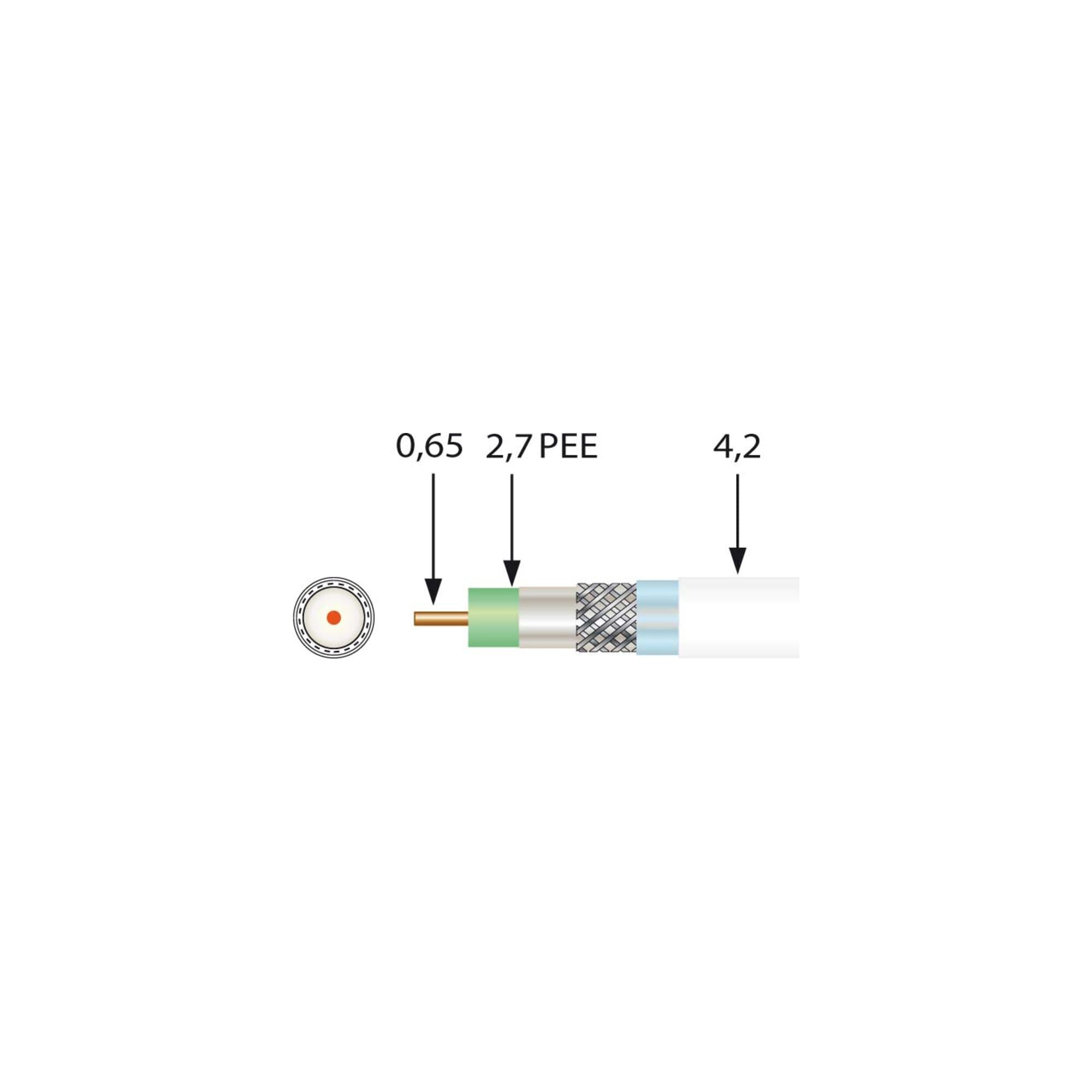 Televes Televes Mini-Koaxkabel 0,65/2,9/4,3mm 100m SK0729plus Sp100 100 Stk SAT-Kabel