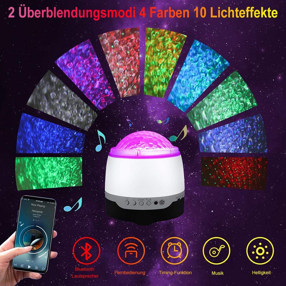 Laybasic LED Nachtlicht Timer, Projector, für Weiß-1 Projektor,LED Lautsprecher, Bluetooth Galaxy Sprachsteuerung, Deko Nachtlicht Sternenhimmel mit LED