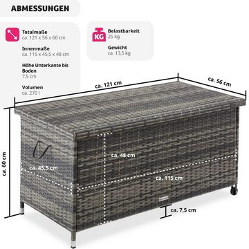 tectake Gartenbox Kiruna