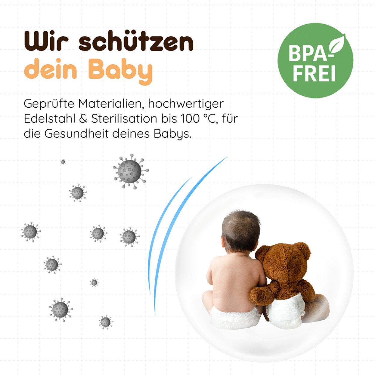 BebeLux Babyflaschenwärmer BebeWarm V2- In 2 Min trinkfertig für Milch, Muttermilch & Wasser, 15 Flaschen pro Ladung, BPA-frei & Sterilisation bis 100 °C