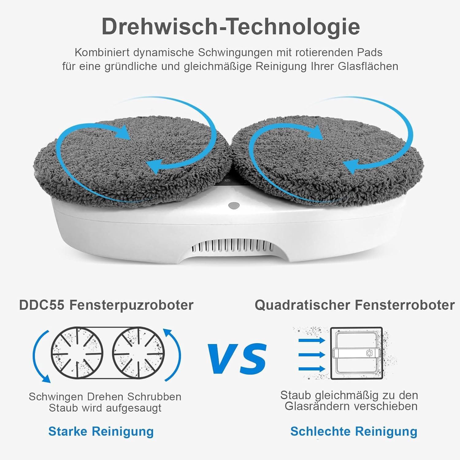 HUTT Saugroboter DDC55 Fensterputzroboter für Innenaußenfenster, Glas, Fliesen, Fensterputzroboter, Intelligente Fensterputzer