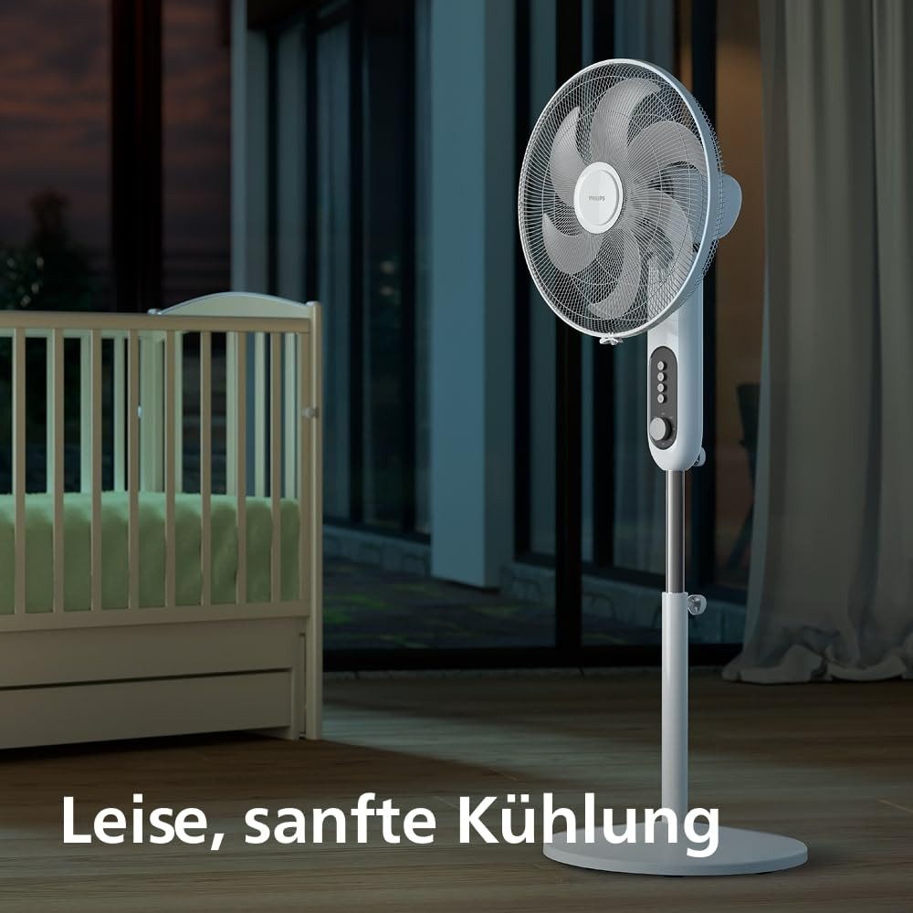 Philips Standventilator CX1220