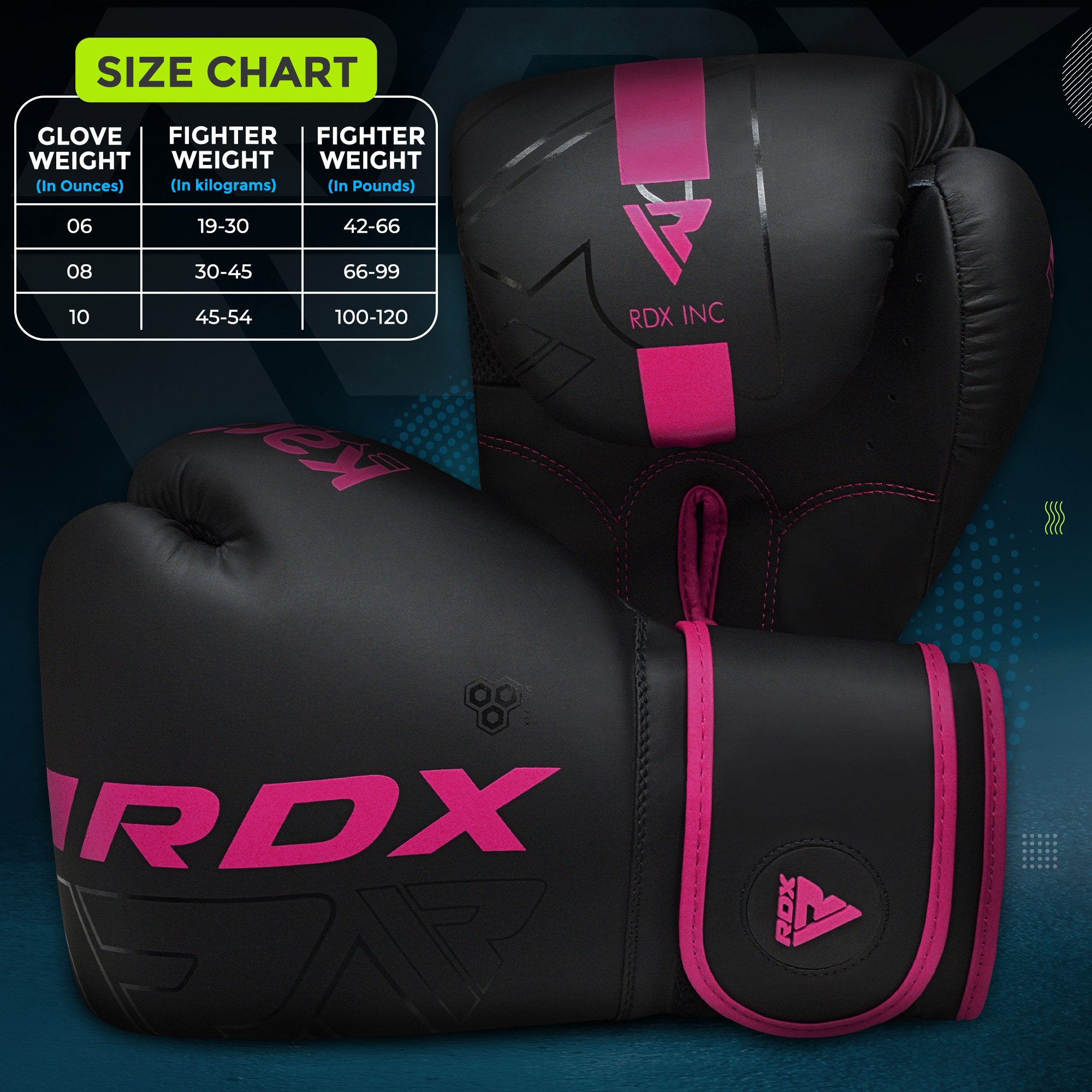 RDX Sports Kinderboxhandschuhe RDX Kinder-Boxhandschuhe für Muay Thai Sparring, Junior Boxhandschuhe