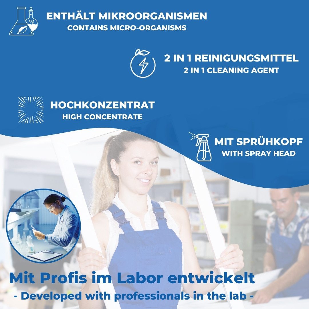 PandaCleaner Kunststofffenster Reiniger - Konzentrat für Garagen, Jalousien uvm. Kunststoffreiniger (1-St. 1l)