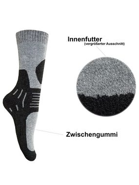 Frostfighter Socken Herren Wintersocken, Thermosocken (6-Paar,4 verschiedene Farben) fusselfreies Vollfrottee Innenfutter, dicke warme Socken