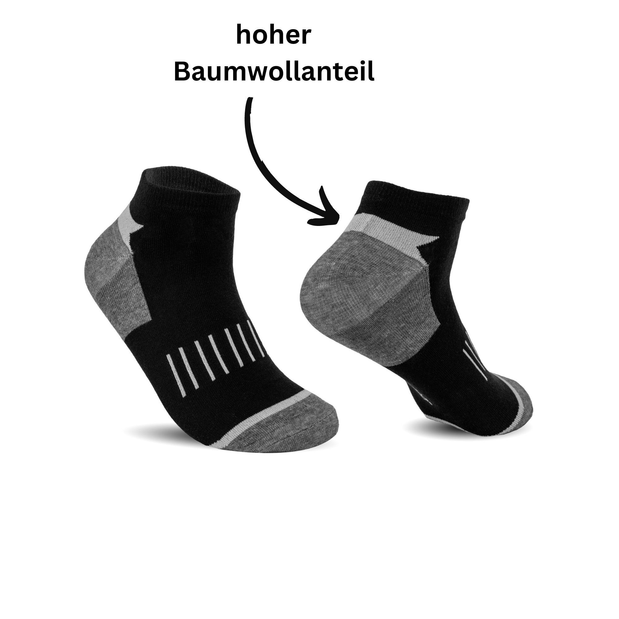 TEXEMP Sneakersocken 12 Paar Damen (12-Paar) & Herren Mehrfarbig Atmungsaktiv Socken Baumwolle Freizeit Sneaker