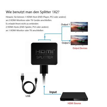 GelldG HDMI Splitter, 4K HDMI Splitter 1 in 2 Out Gleichzeitig Audio-Adapter