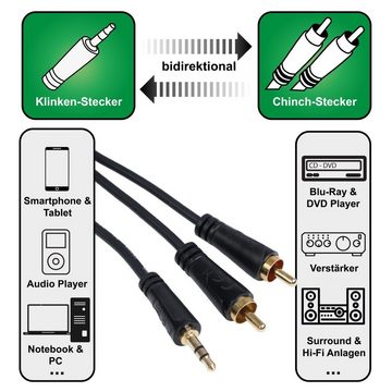 Hama 3m Audio Adapter-Kabel AUX vergoldet Audio-Kabel, 3,5-mm-Klinke, RCA-Stecker, Keine (300 cm), 3,5mm Klinken-Stecker auf 2x Chinch RCA Klinken-Kabel Audio-Adapter
