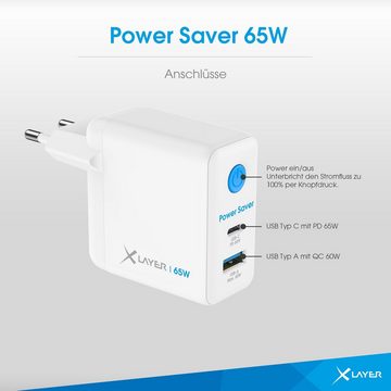 XLAYER Power Saver USB-C Schnellladegerät I 65W PD I Strom-Stopp-Funktion Smartphone-Ladegerät