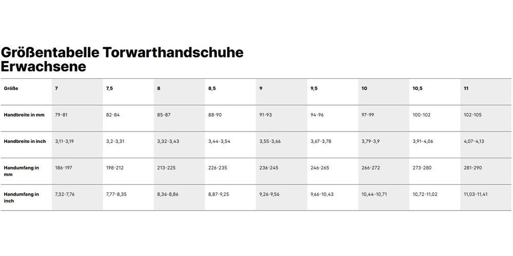 uhlsport Torwarthandschuhe FM Comfort Absolutgrip HN – Bild 3 von 3