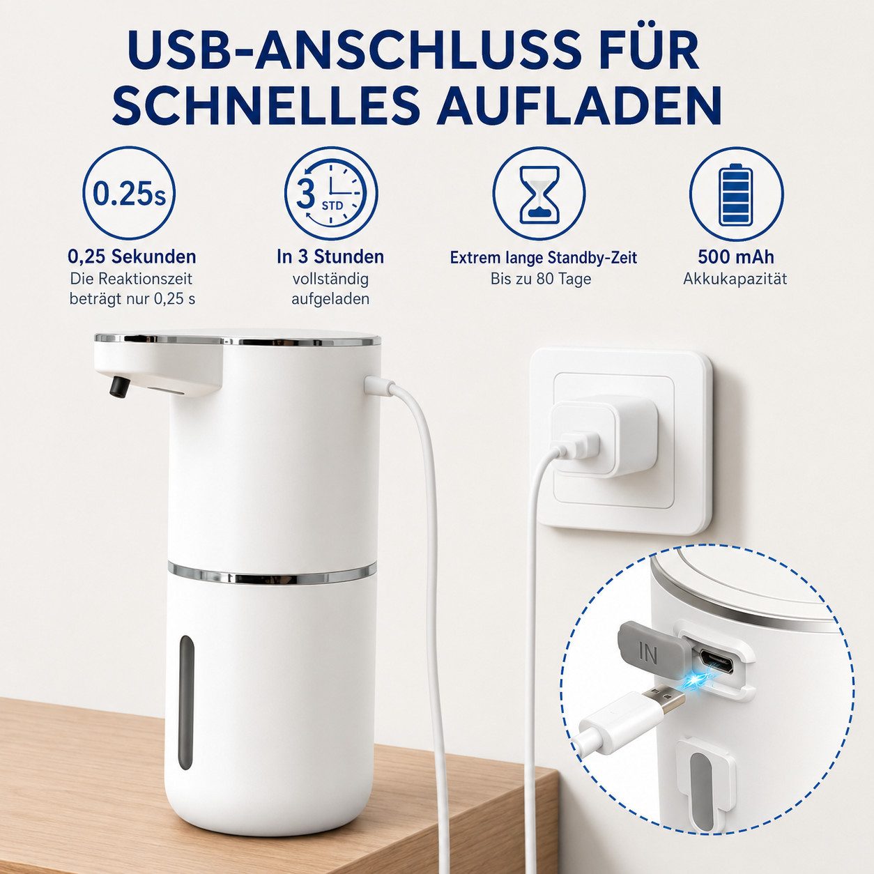 ARCASA Seifenspender Seifenspender Automatischer Schaumseifenspender 400ml USB-C Sensor, (Schaumseifenspender Set kontaktlos mit Klebepad und Akku für innen, Sensor Seifenspender Set inklusive Wandhalterung und USB-C Kabel 1tlg), Automatischer Seifenspender IPX5 wasserabweisend mit 4 Dosierstufen