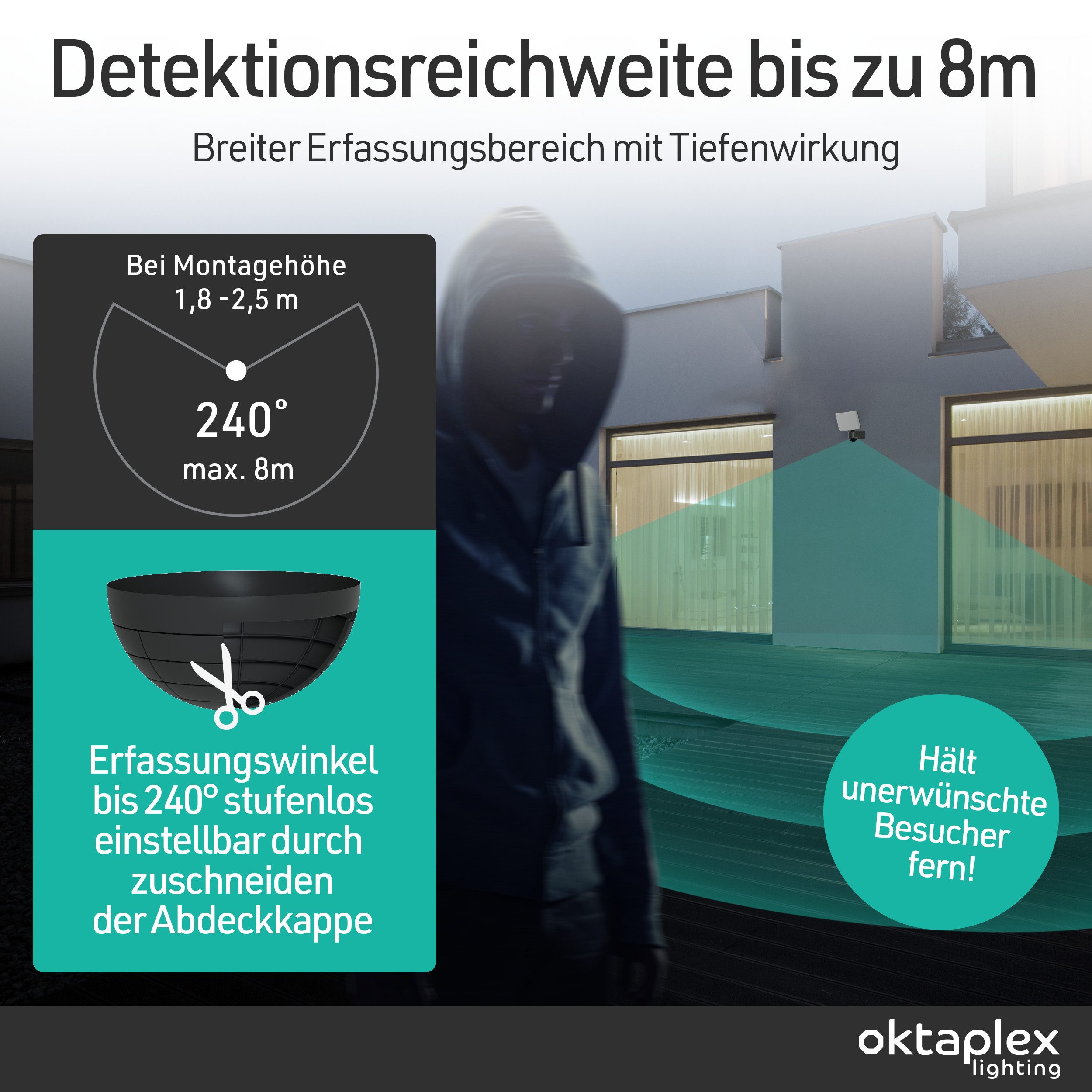 Oktaplex lighting LED Außen-Wandleuchte Cali Außenstrahler mit Bewegungsmelder 8m / 240 Grad IP65, dreh- und schwenkbar, inklusive Leuchtmittel, warmweiß, 3000K 2900lm Außenlampe 26W anthrazit