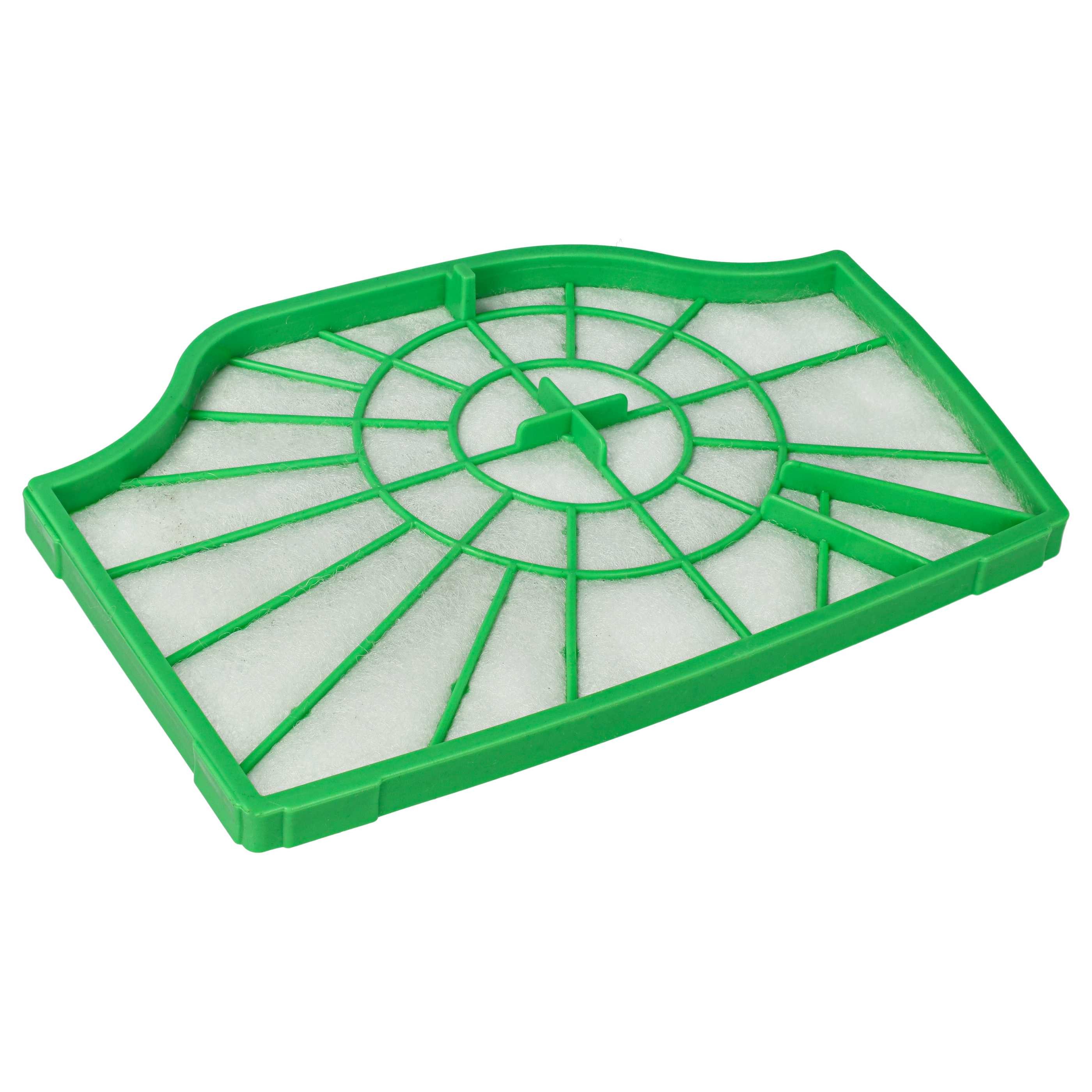 vhbw Motorschutzfilter passend für Sebo Automatic 370, 470 Staubsauger, Zubehör für Sebo Automatic 370 470