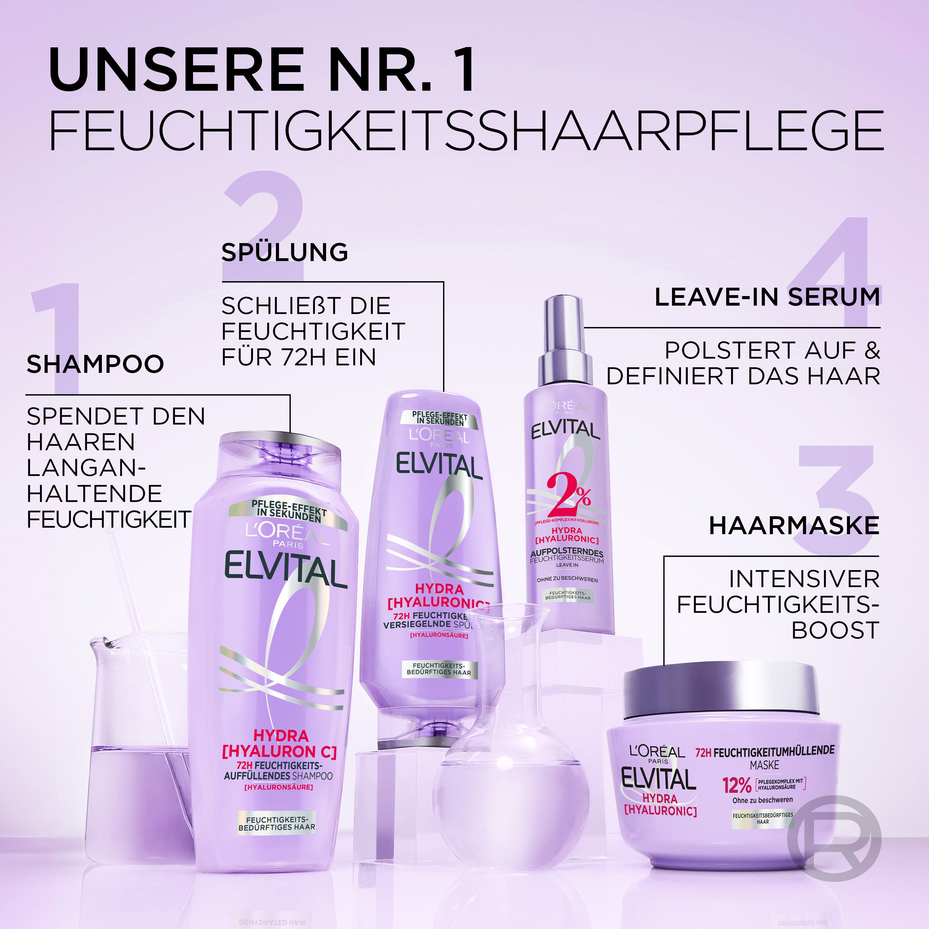 L'ORÉAL PARIS Haarshampoo ELVITAL HYDRA HYALURONIC SHAMPOO, Hyaluronsäure für trockenes Haar, spendet 72h lang Feuchtigkeit.