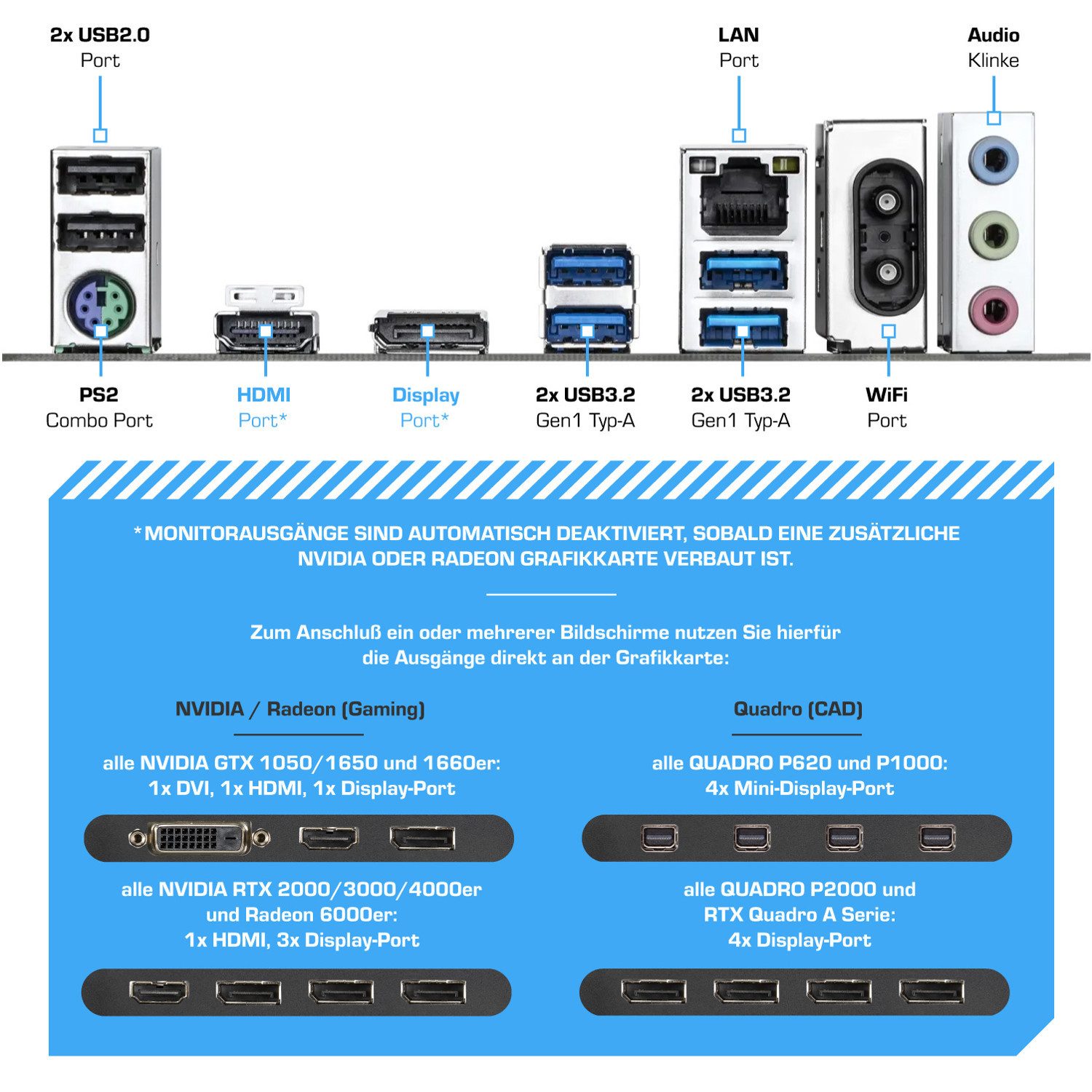 Kiebel Panorama Curve V Gaming-PC (AMD Ryzen 9 AMD Ryzen 9 5950X, RTX 5070, 32 GB RAM, 1000 GB SSD, Wasserkühlung, WLAN, ARGB-Beleuchtung)