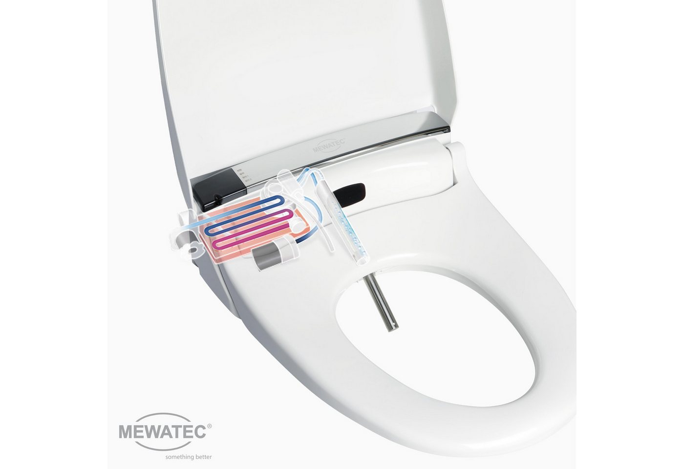 Thumbnail - MEWATEC Dusch-WC-Sitz Dusch-WC Aufsatz E900, - Premium Dusch-WC + 1 Kalkschutzfilter gratis!
