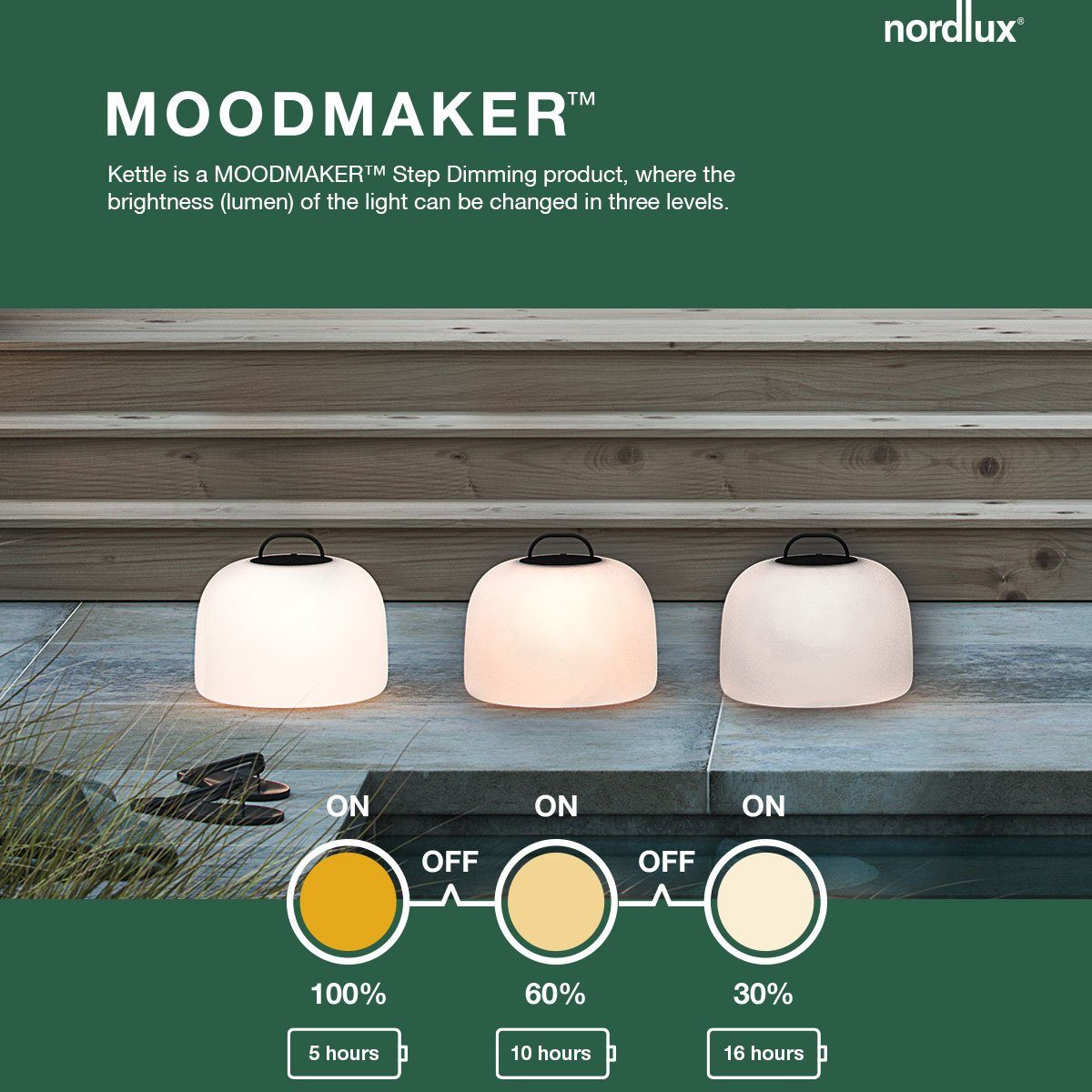 Nordlux LED Stehlampe Kettle, Dimmer, mit Warmweiß, Dimmer, Ladefunktion, und LED Eichen Innen, integrierter USB-Anschluss fest inkl. Außen integriert, Batterie, LED, Fuß Dimmfunktion