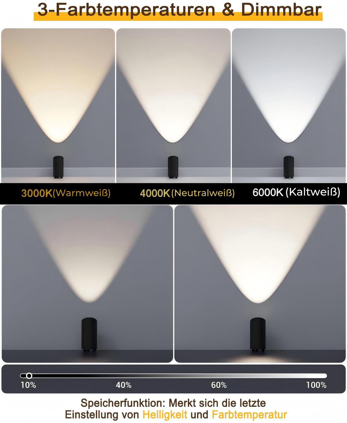 Xruiy LED Dekolicht kabellos mit integriertem Akku & USB-C-Aufladung, 3 Far günstig online kaufen
