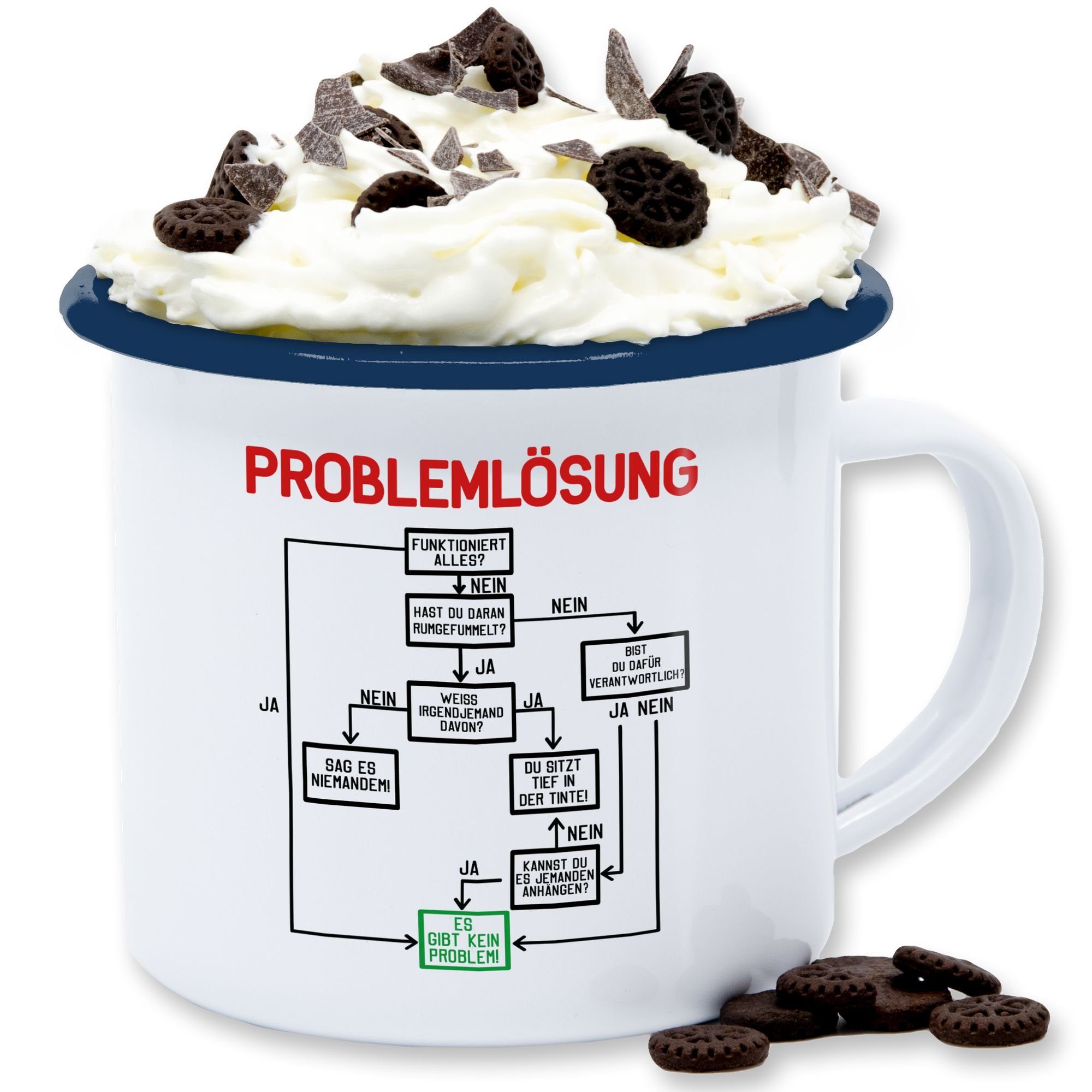 Problemlöser Tasse – Lustige Bürotasse Mit Flowchart Für Chefs & Kollegen