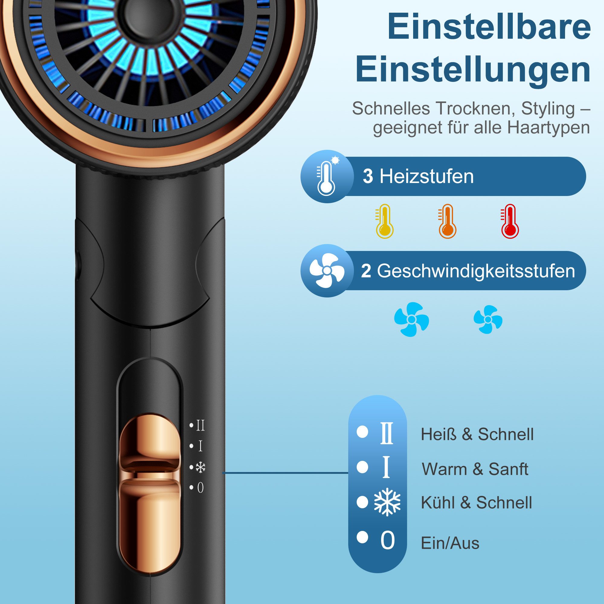 ibettertec Haartrockner Haartrockner Föhn,2026 Haartrockner Ionen mit Diffusor, 2400 W, Konzentrator-Düse, 2400 W, Turbo-Ultra-Leise-Motor, föhn 4-in-1, 4, Heiz – Bild 4 von 5