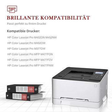 Toner Kingdom Tonerpatrone für HP 410A 410X CF410X CF410A M477fdw 5-St, (5-St)